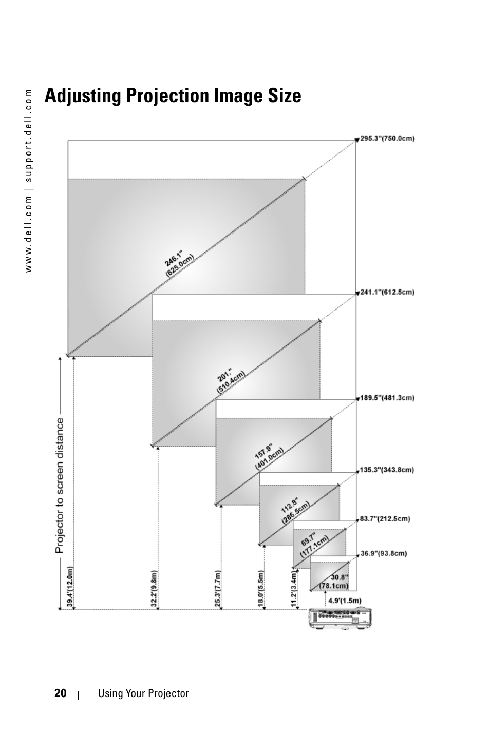 Adjusting projection image size | Dell 5100MP Projector User Manual | Page 20 / 61