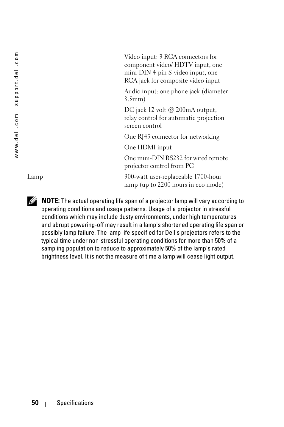 Dell 5100MP Projector User Manual | Page 50 / 61
