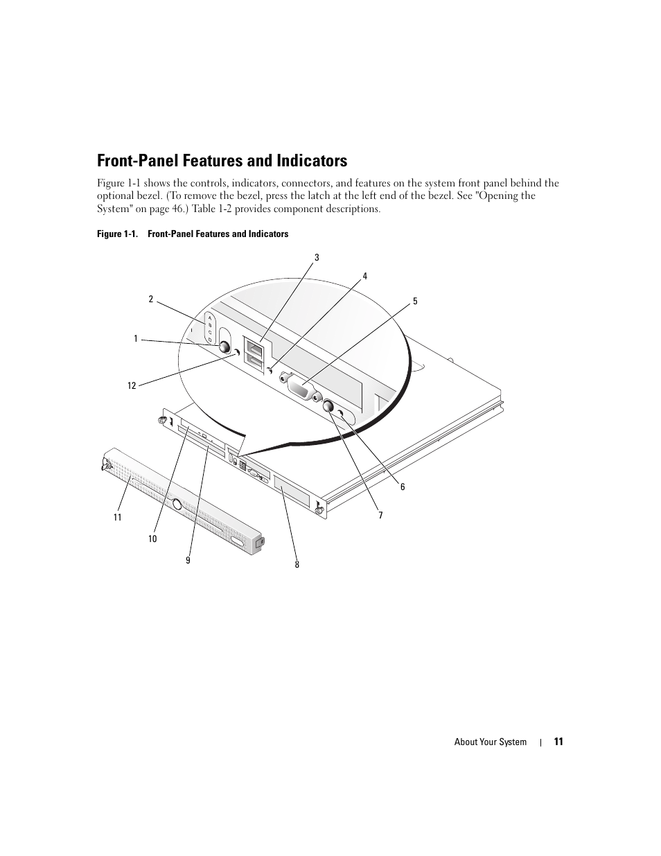 Front-panel features and indicators | Dell PowerEdge 860 User Manual | Page 11 / 140