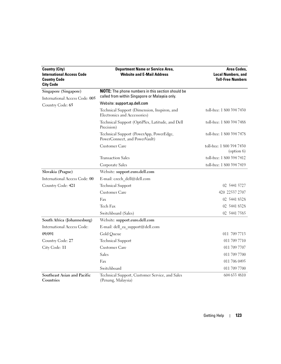 Dell PowerEdge 860 User Manual | Page 123 / 140