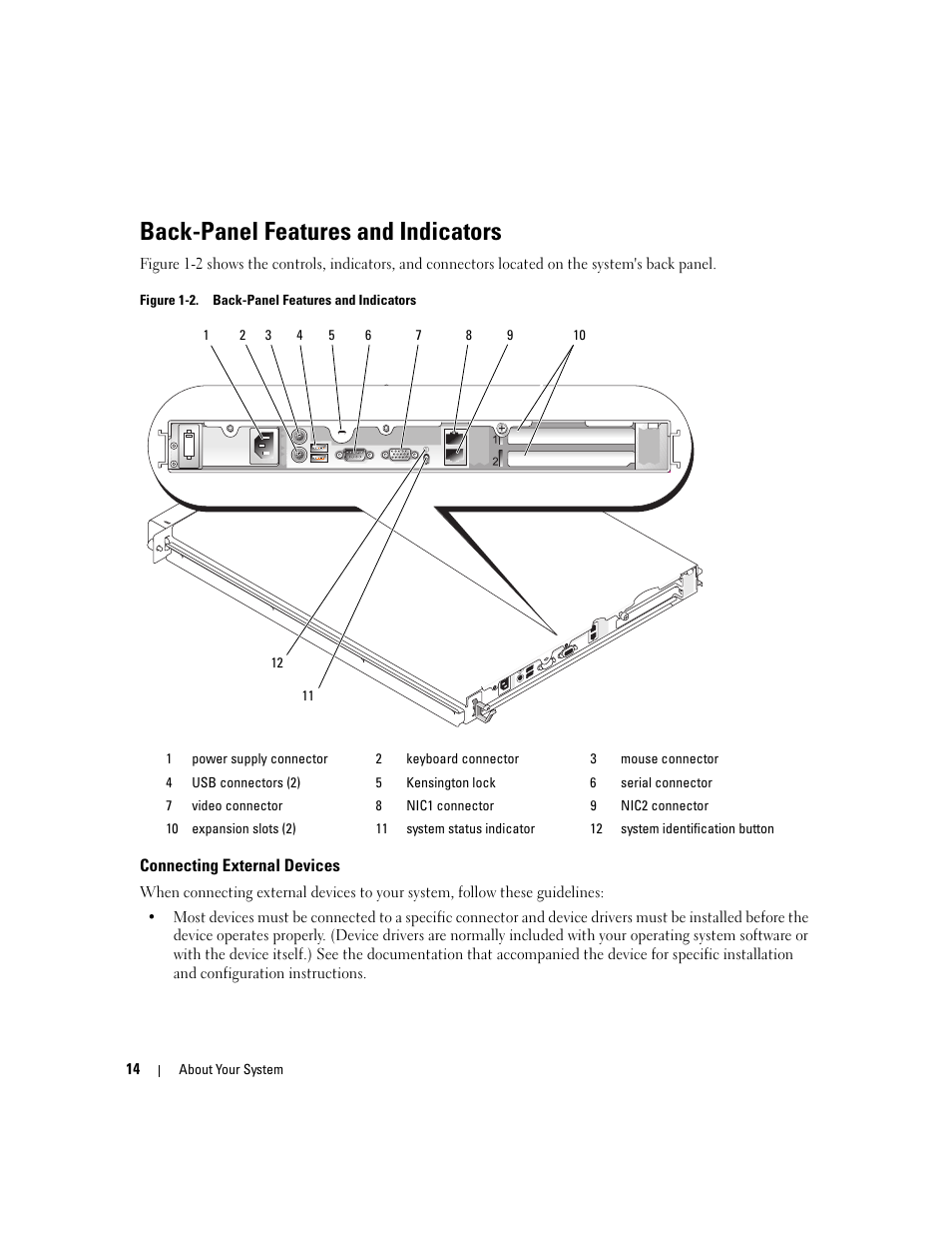 Back-panel features and indicators, Connecting external devices | Dell PowerEdge 860 User Manual | Page 14 / 140