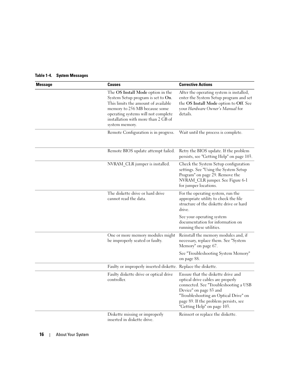 Is not listed in table 1-4, check the | Dell PowerEdge 860 User Manual | Page 16 / 140