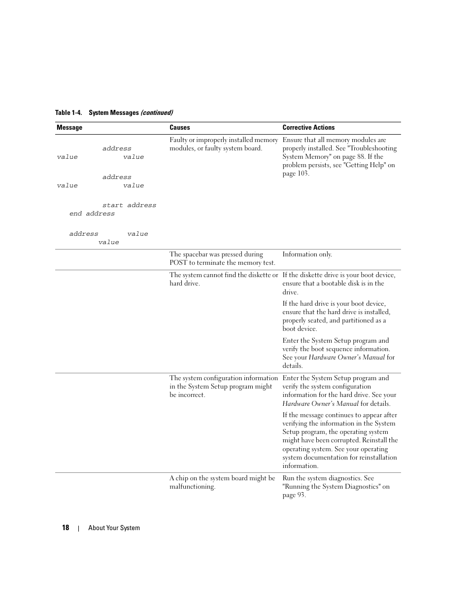 Dell PowerEdge 860 User Manual | Page 18 / 140