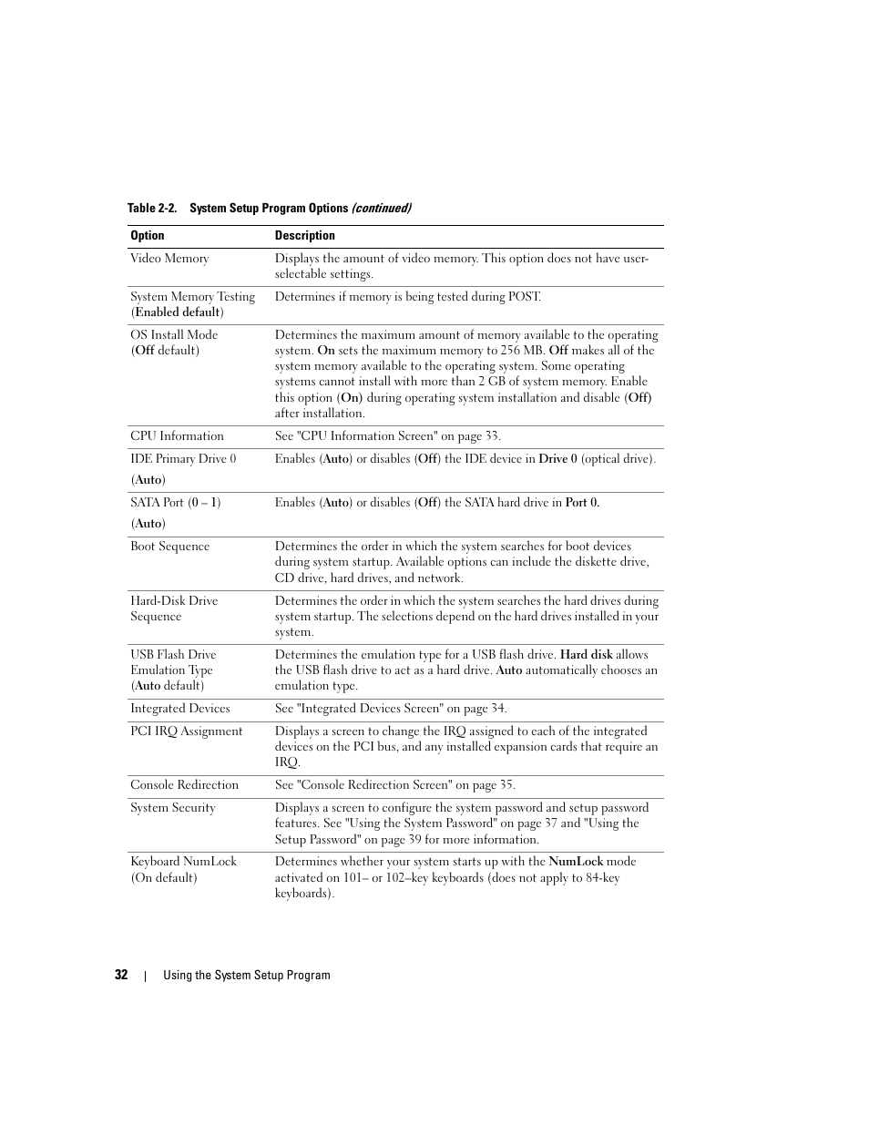 Dell PowerEdge 860 User Manual | Page 32 / 140