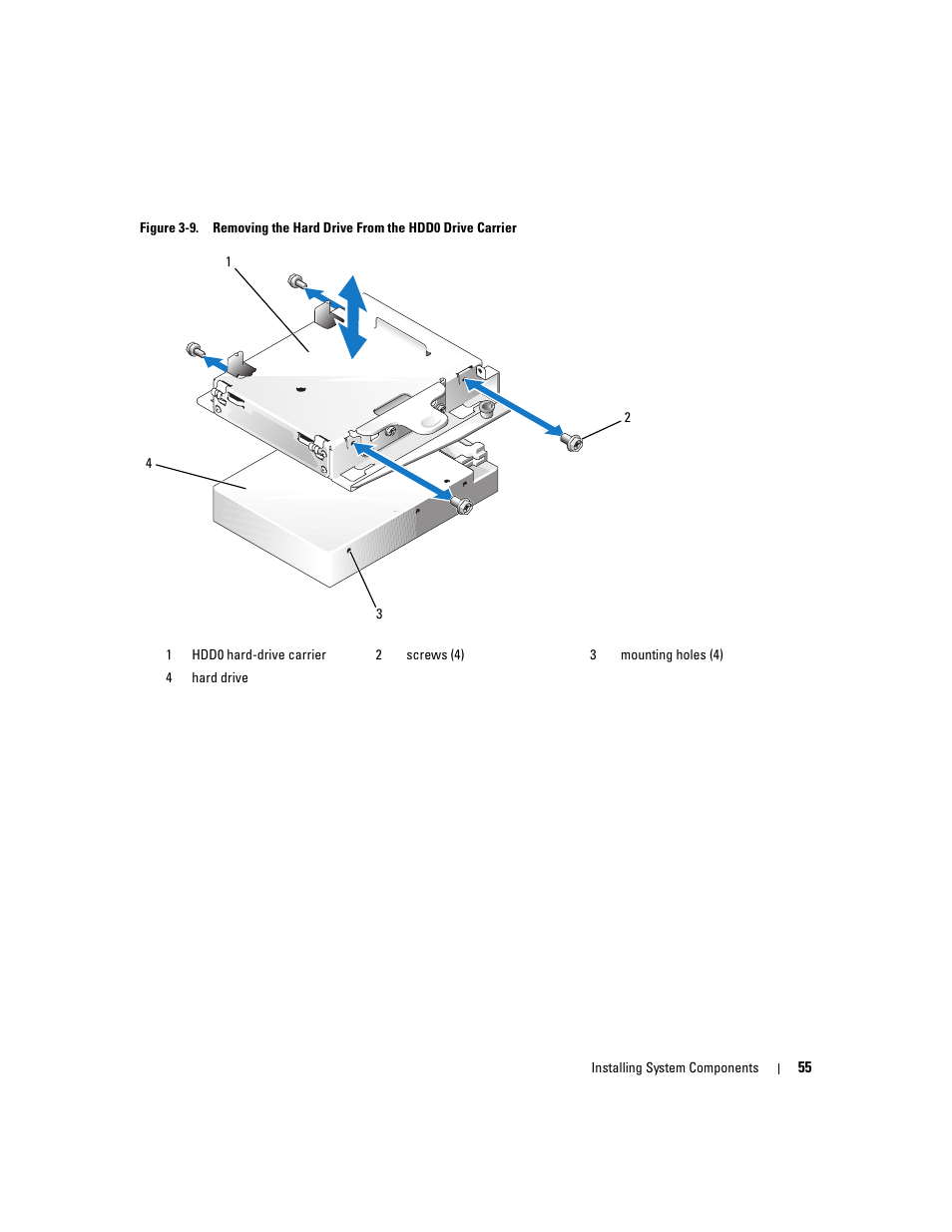 Dell PowerEdge 860 User Manual | Page 55 / 140