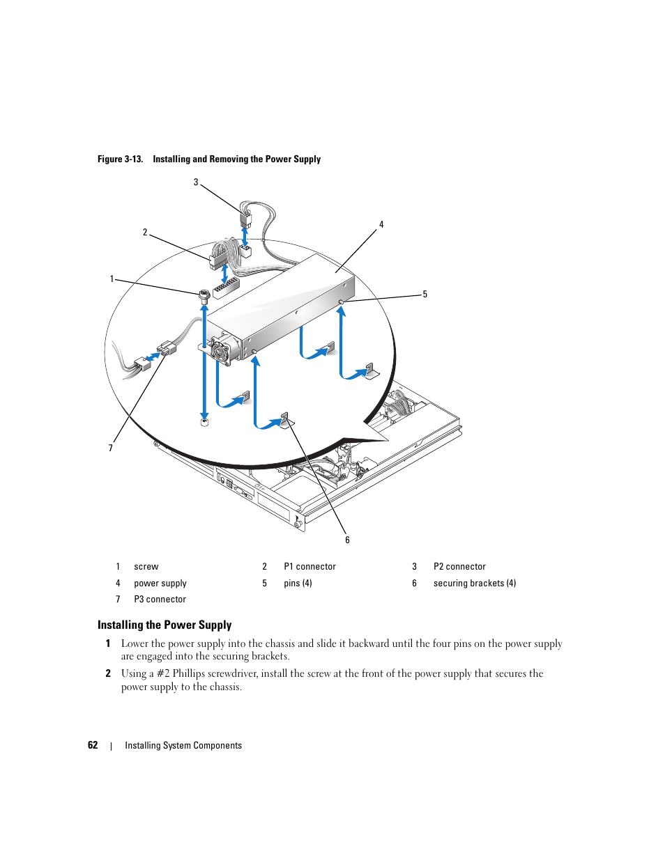 Installing the power supply, Power supply to the chassis. see figure 3-13 | Dell PowerEdge 860 User Manual | Page 62 / 140