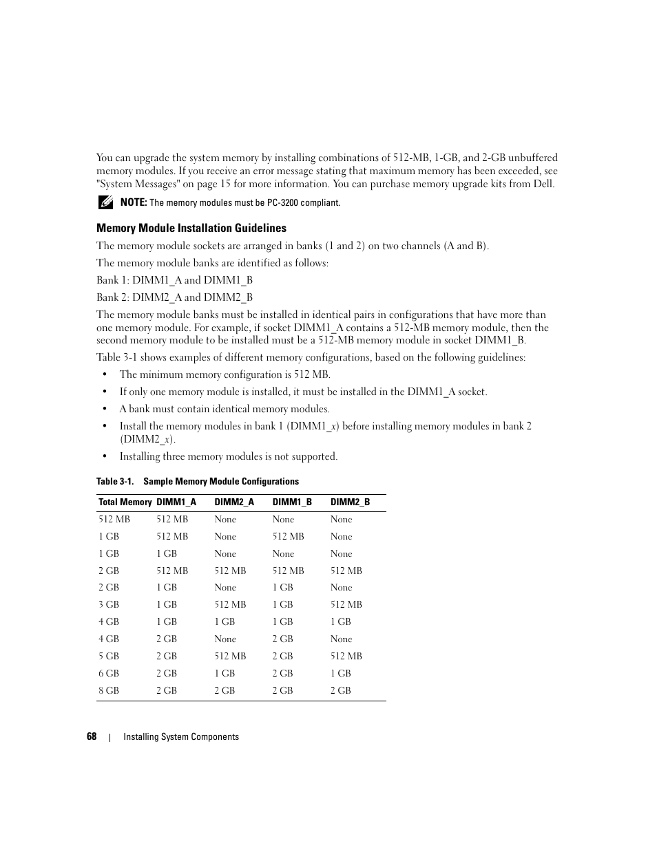 Memory module installation guidelines | Dell PowerEdge 860 User Manual | Page 68 / 140