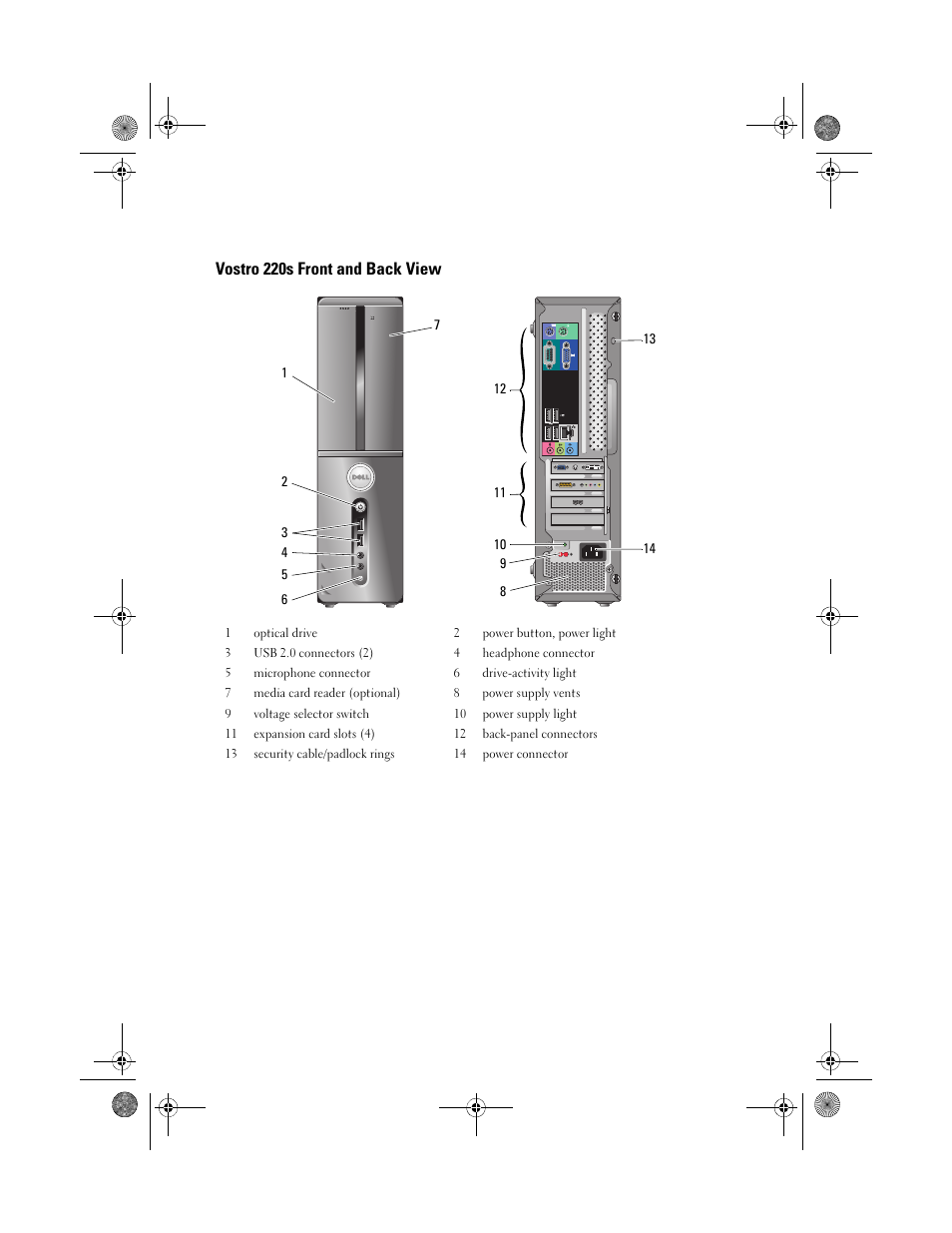 Vostro 220s front and back view | Dell Vostro 220s (Late 2008) User Manual | Page 3 / 10