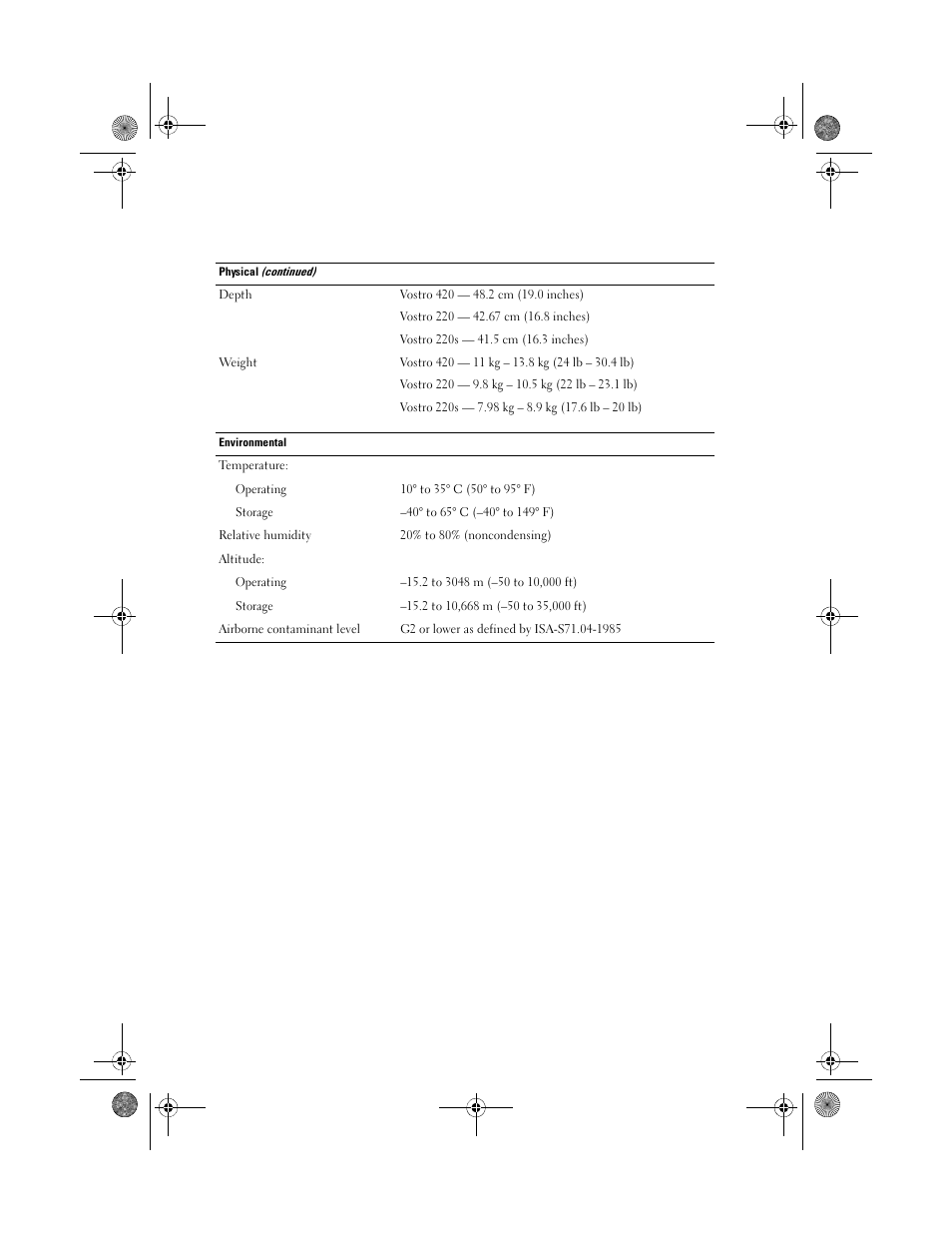 Dell Vostro 220s (Late 2008) User Manual | Page 9 / 10