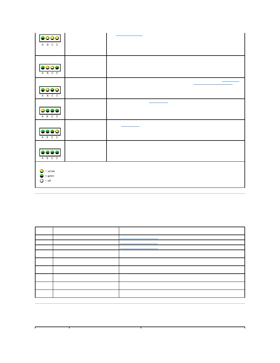 Beep codes, System messages | Dell Dimension 4500 User Manual | Page 3 / 59