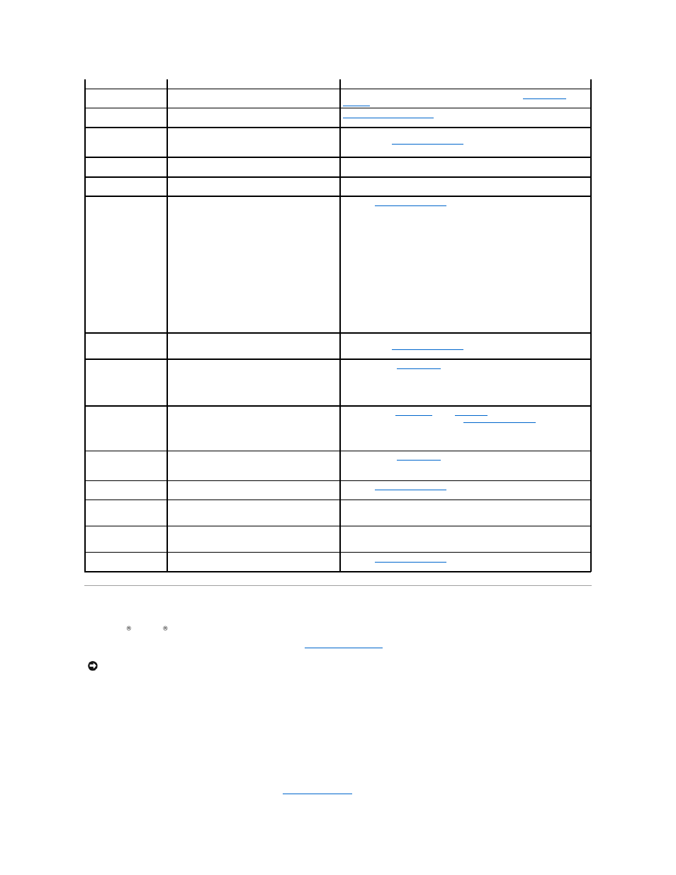 Using system restore, Creating a restore point | Dell Dimension 4500 User Manual | Page 4 / 59