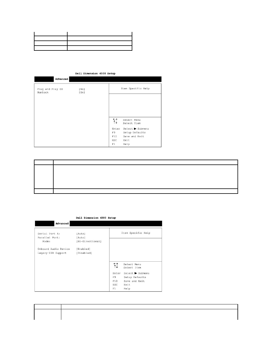 Boot configuration submenu, Peripheral configuration submenu | Dell Dimension 4500 User Manual | Page 44 / 59