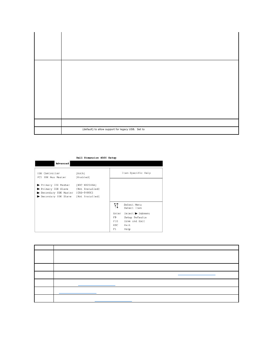 Displays the, Ide configuration submenu, Primary ide master submenu | Dell Dimension 4500 User Manual | Page 45 / 59