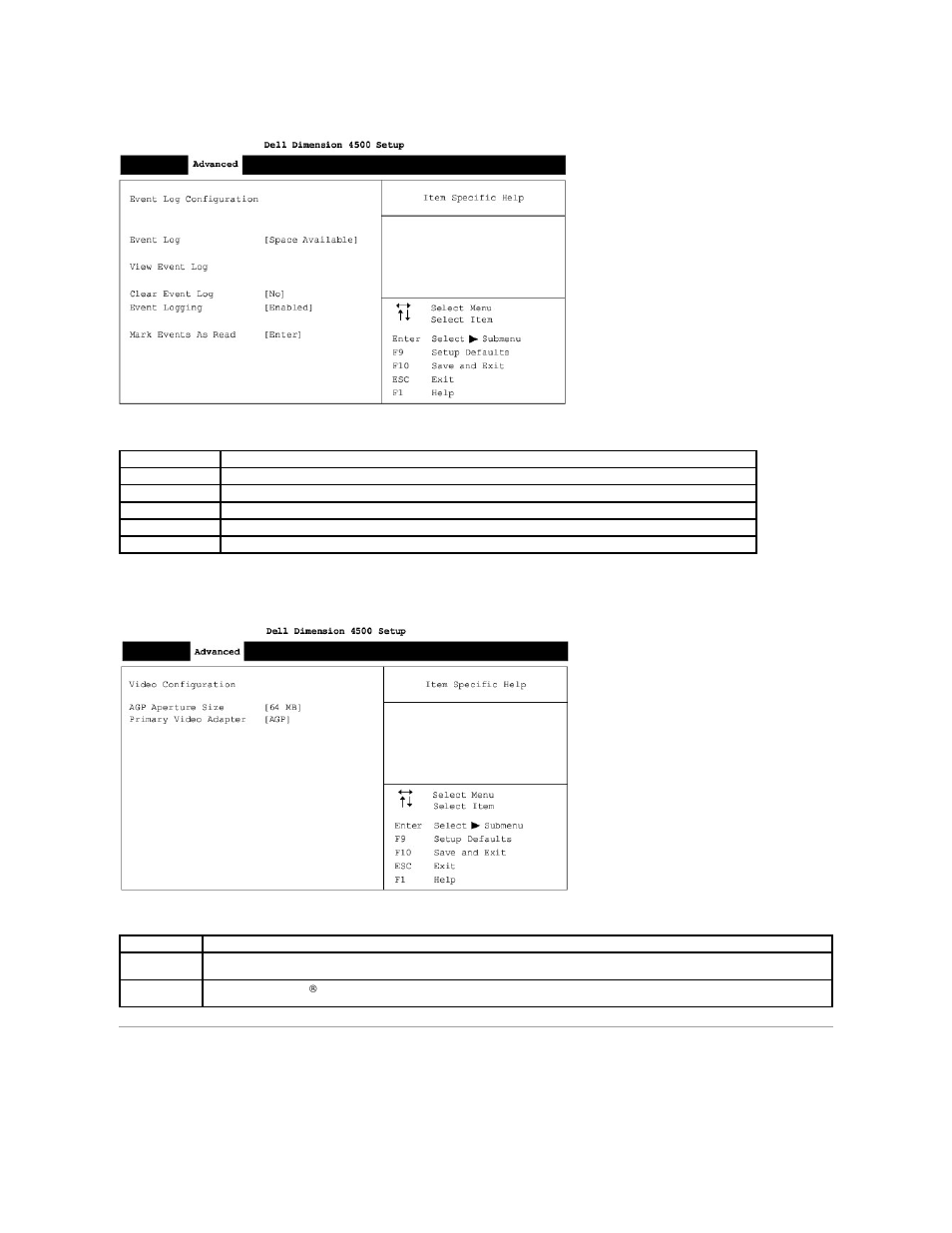 Security screen, Security, Displays the | Video configuration submenu | Dell Dimension 4500 User Manual | Page 47 / 59