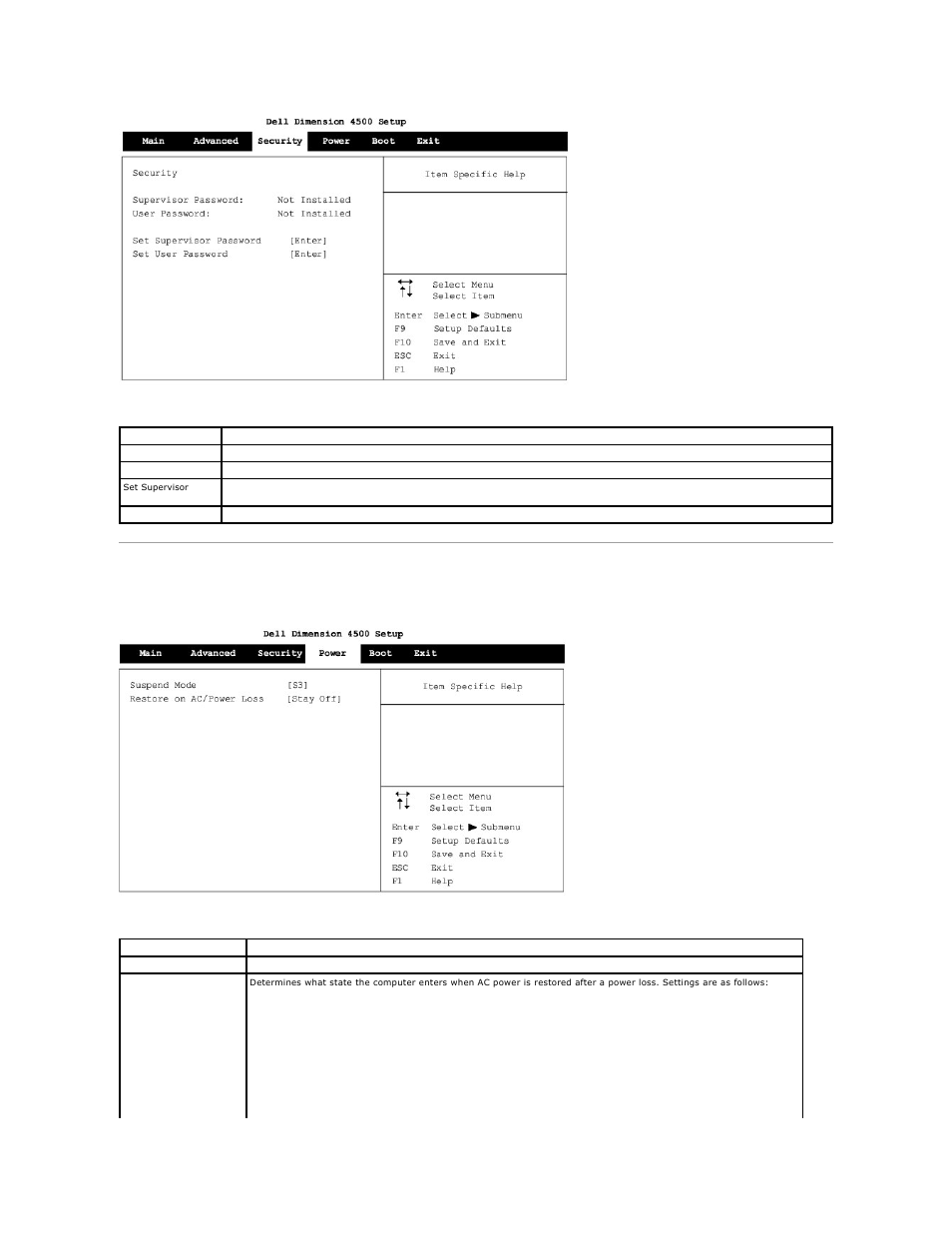 Power screen, Power | Dell Dimension 4500 User Manual | Page 48 / 59