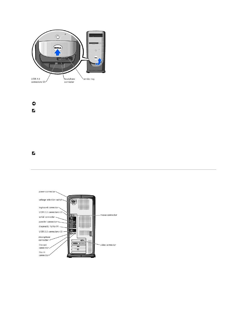Back view | Dell Dimension 4500 User Manual | Page 57 / 59