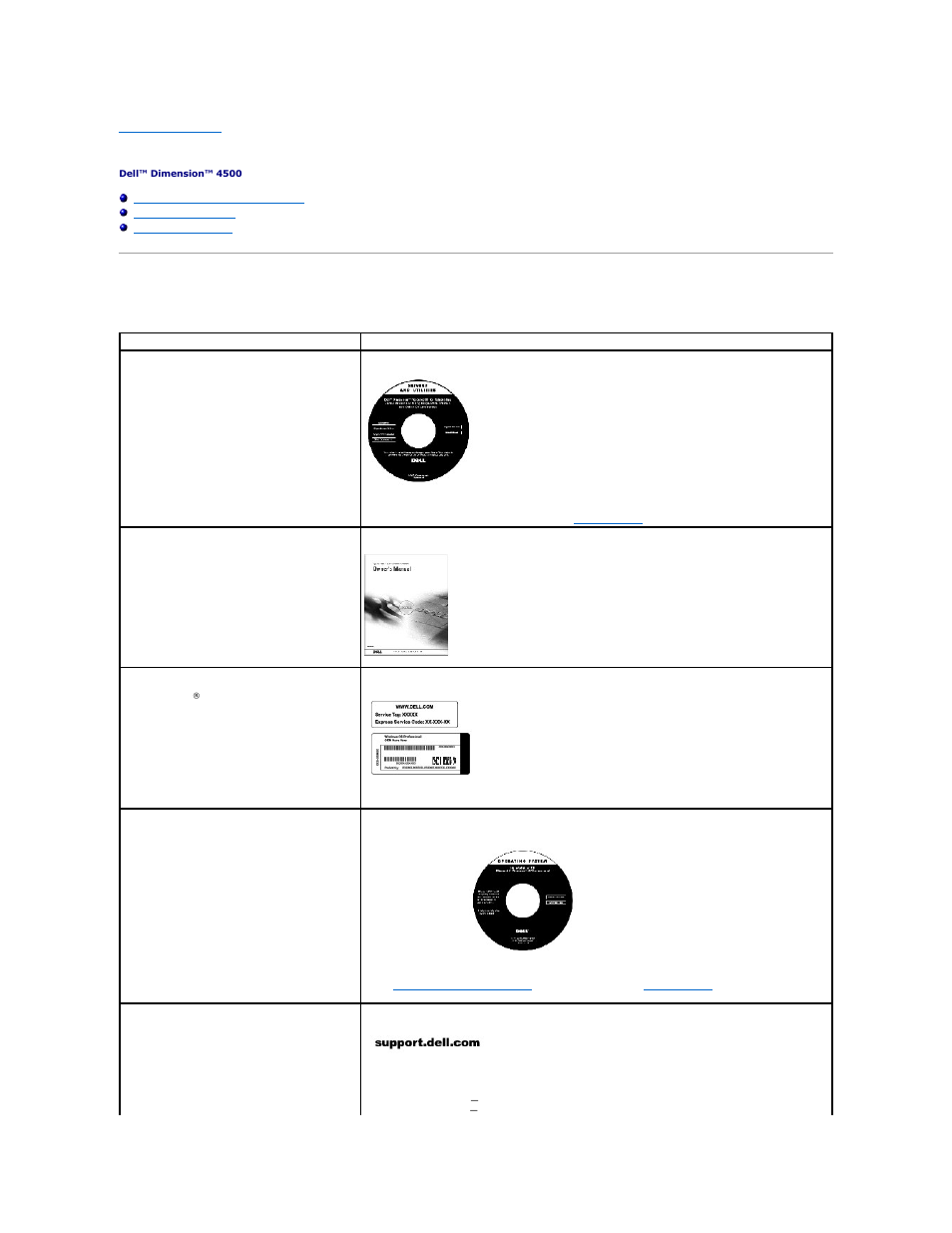 Documentation, Finding information for your computer | Dell Dimension 4500 User Manual | Page 8 / 59