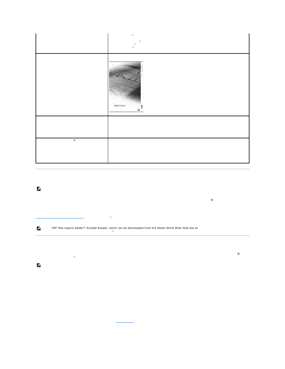 Printed documentation, Online documentation | Dell Dimension 4500 User Manual | Page 9 / 59