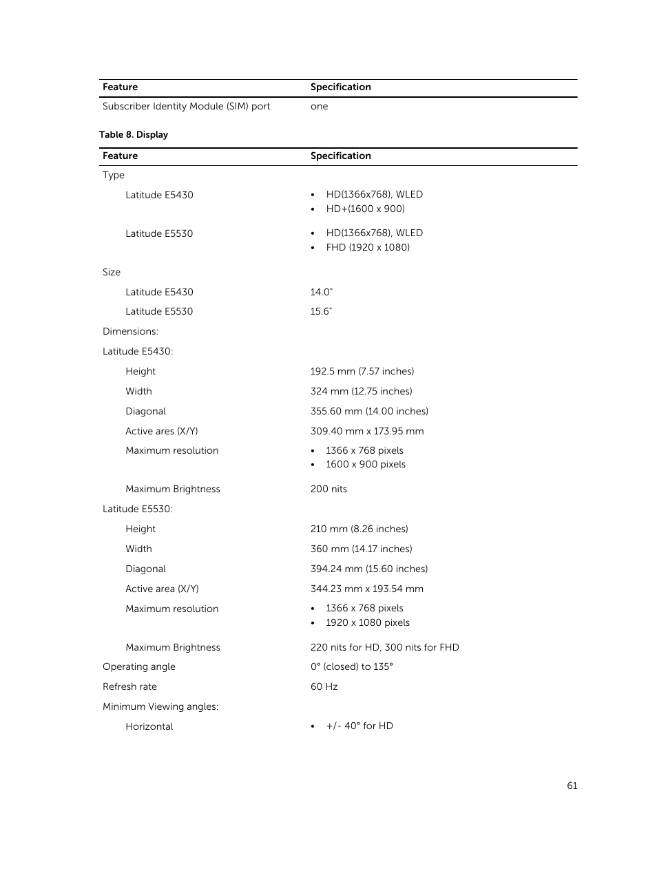 Dell Latitude E5430 (Mid 2012) User Manual | Page 61 / 79