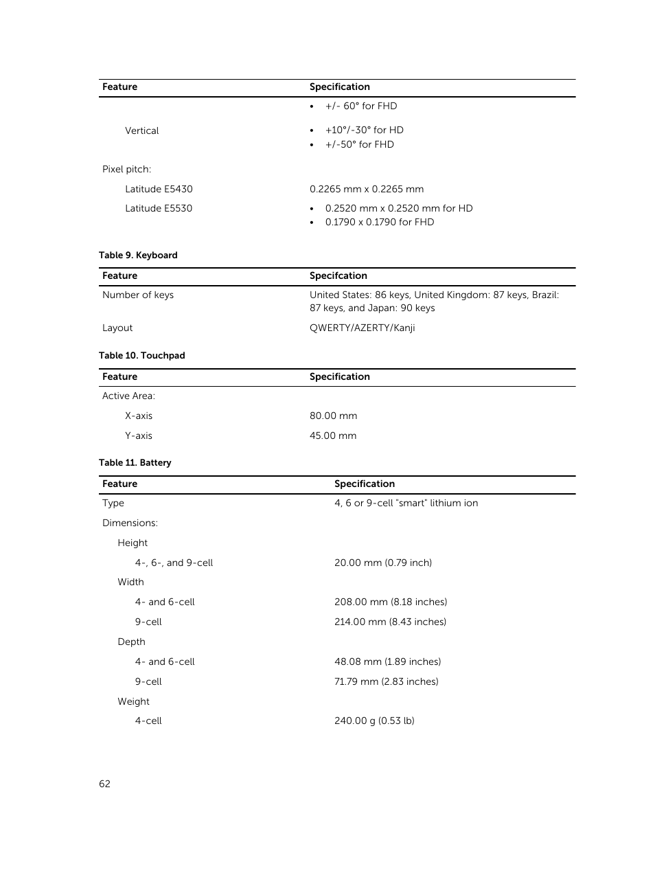 Dell Latitude E5430 (Mid 2012) User Manual | Page 62 / 79