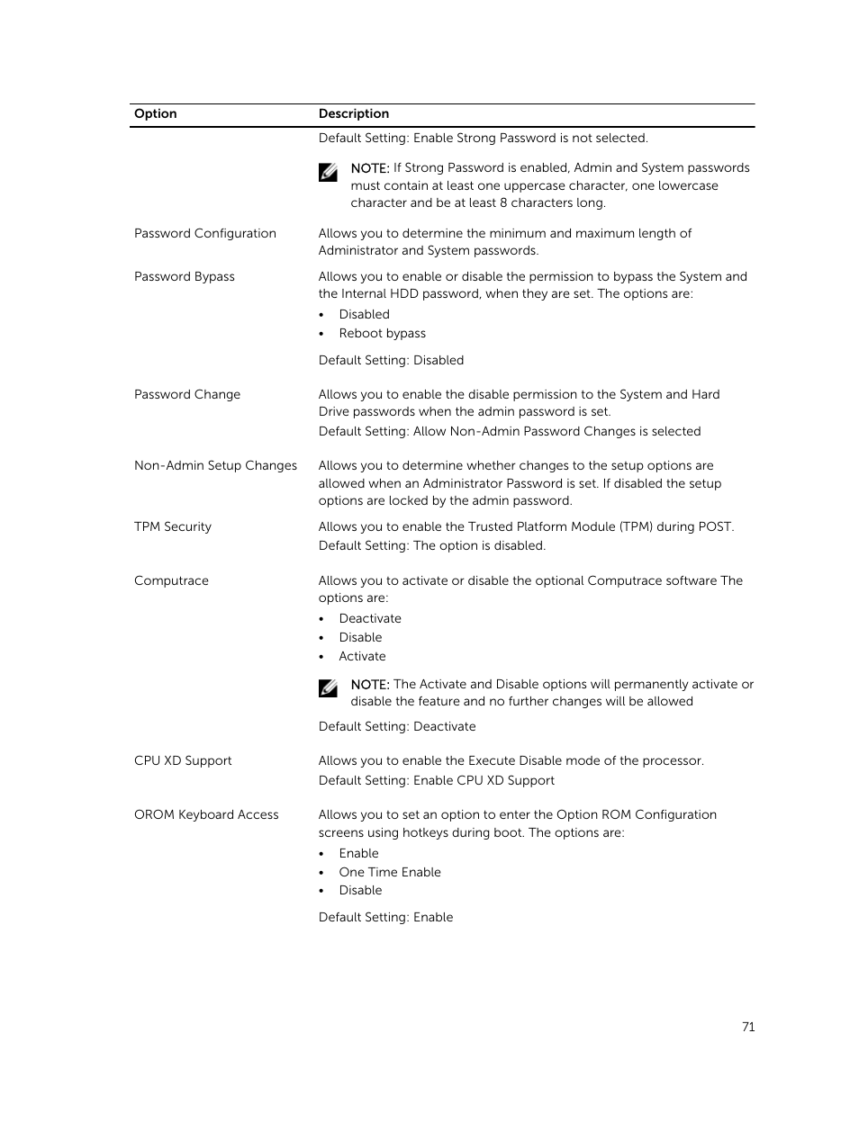 Dell Latitude E5430 (Mid 2012) User Manual | Page 71 / 79