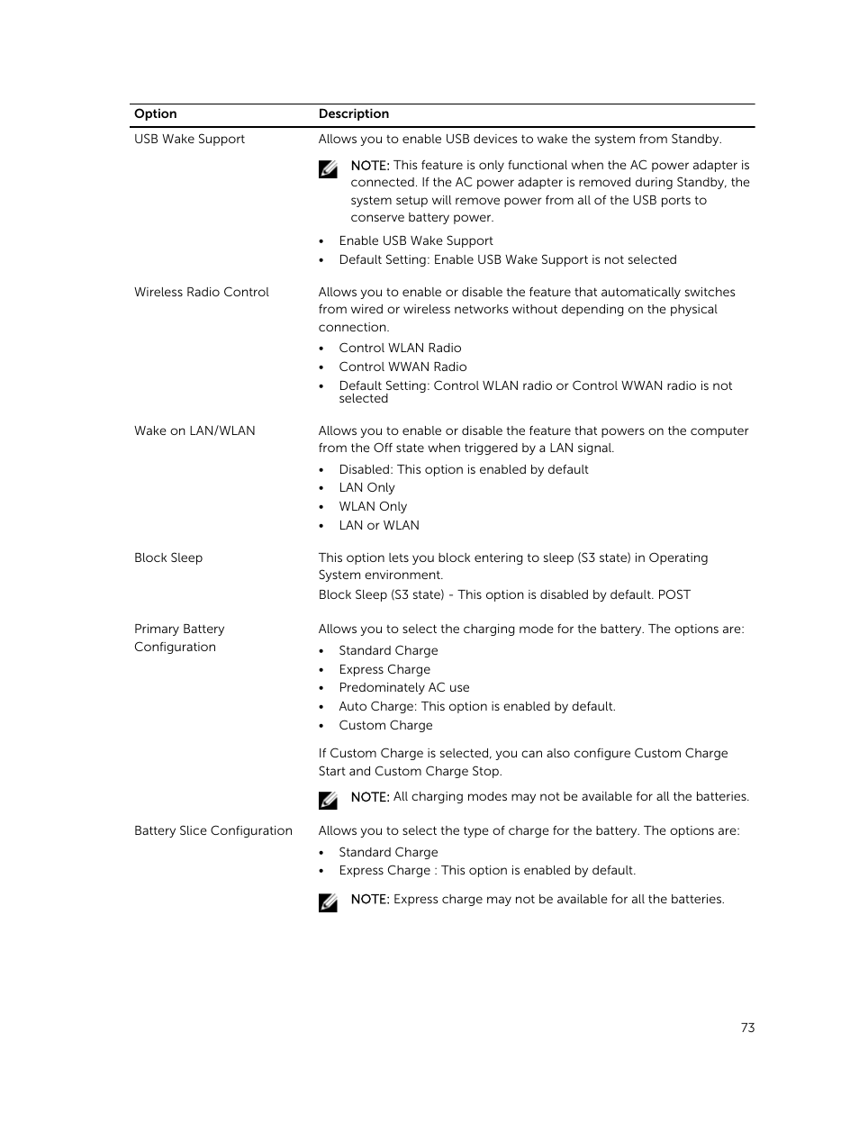 Dell Latitude E5430 (Mid 2012) User Manual | Page 73 / 79