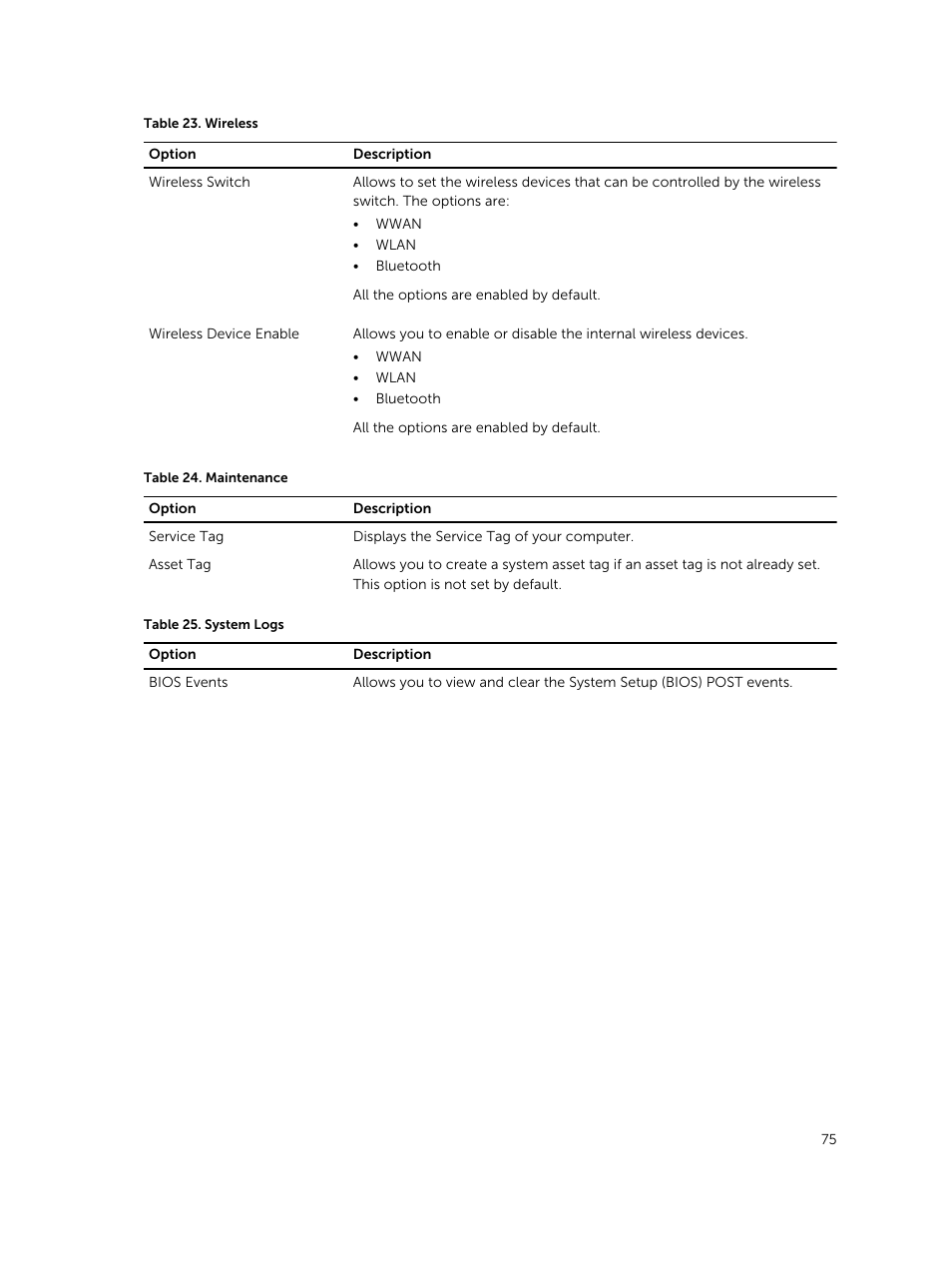 Dell Latitude E5430 (Mid 2012) User Manual | Page 75 / 79