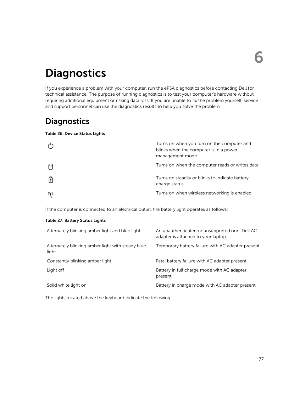 Diagnostics, 6 diagnostics | Dell Latitude E5430 (Mid 2012) User Manual | Page 77 / 79