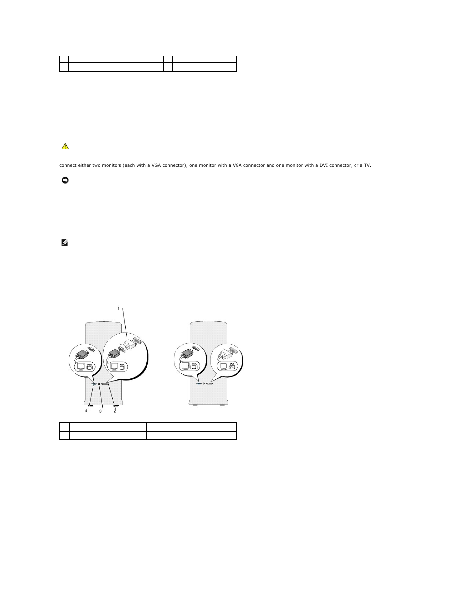 Connecting two monitors, Connecting two monitors with vga connectors, Connecting a tv | Dell OptiPlex 330 (Late 2007) User Manual | Page 114 / 143