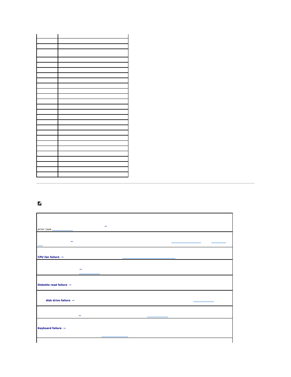 System messages | Dell OptiPlex 330 (Late 2007) User Manual | Page 130 / 143