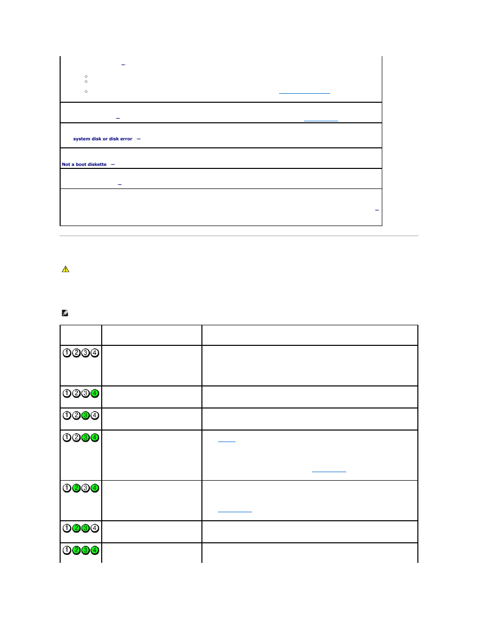 Diagnostic lights | Dell OptiPlex 330 (Late 2007) User Manual | Page 131 / 143