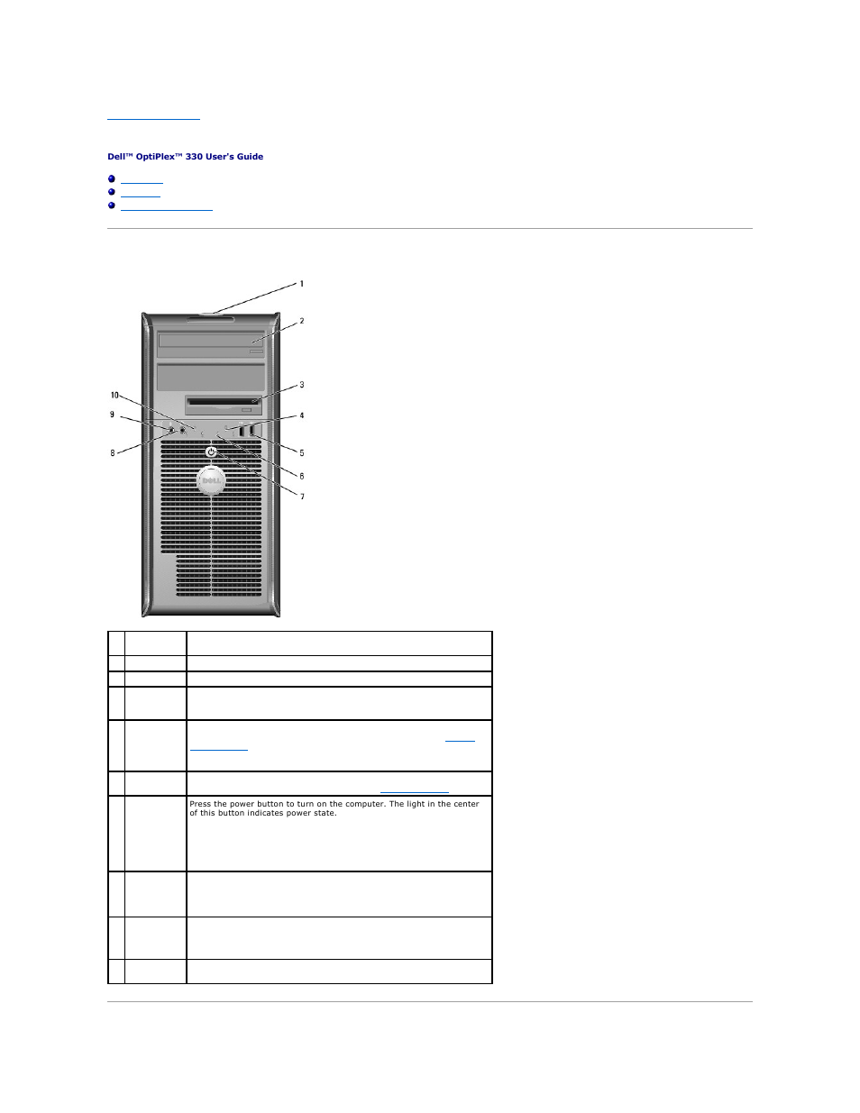 Mini tower computer views, Front view | Dell OptiPlex 330 (Late 2007) User Manual | Page 30 / 143