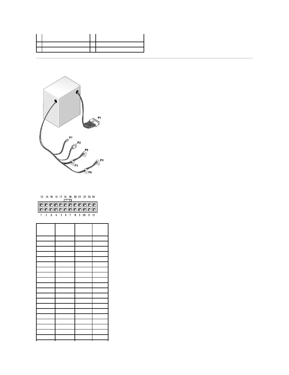 Power supply dc connector pin assignments | Dell OptiPlex 330 (Late 2007) User Manual | Page 36 / 143