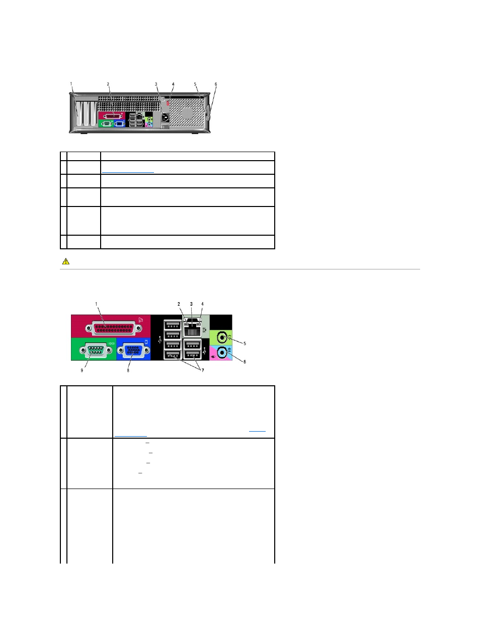Back view, Back panel connectors | Dell OptiPlex 330 (Late 2007) User Manual | Page 72 / 143