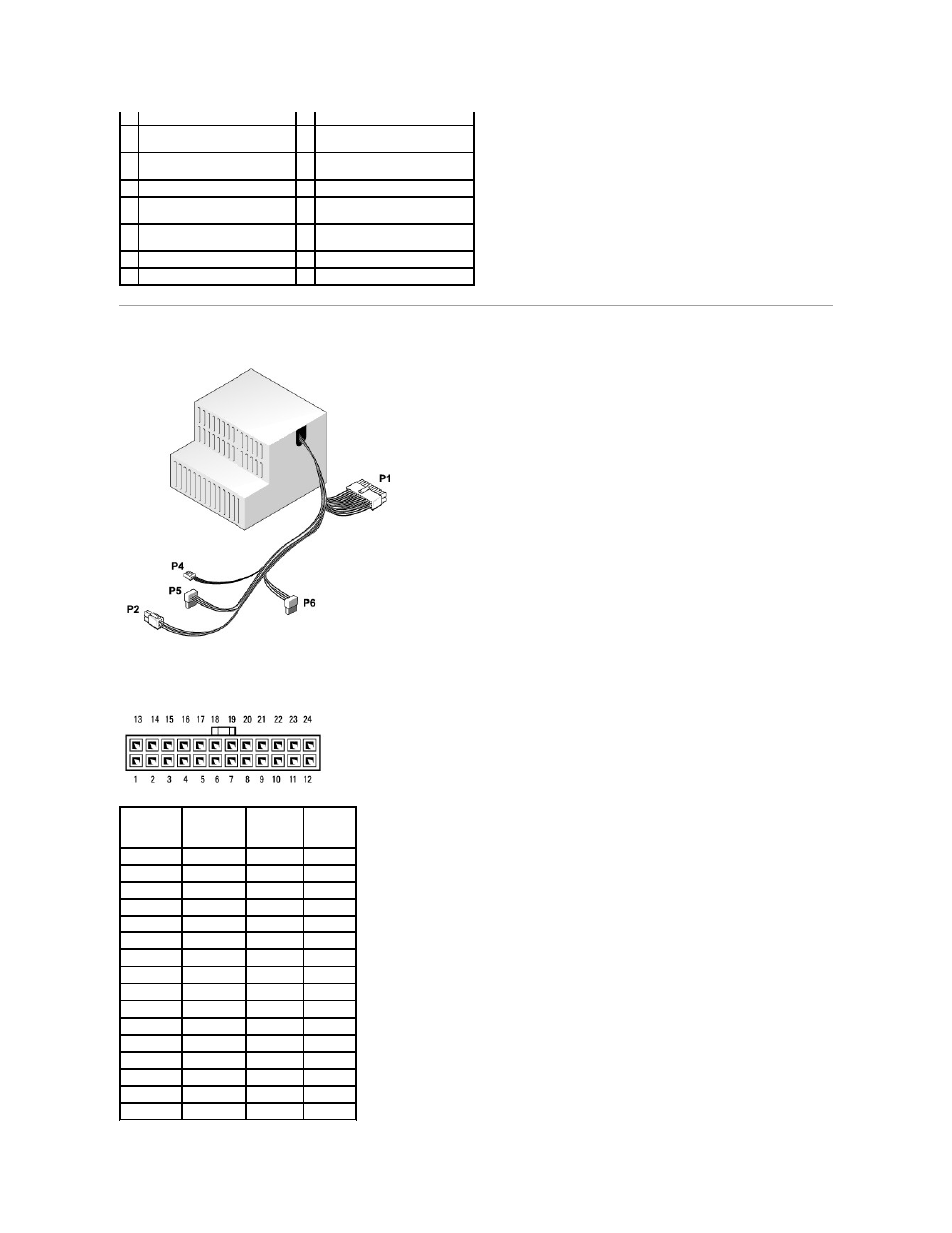 Power supply dc connector pin assignments | Dell OptiPlex 330 (Late 2007) User Manual | Page 77 / 143
