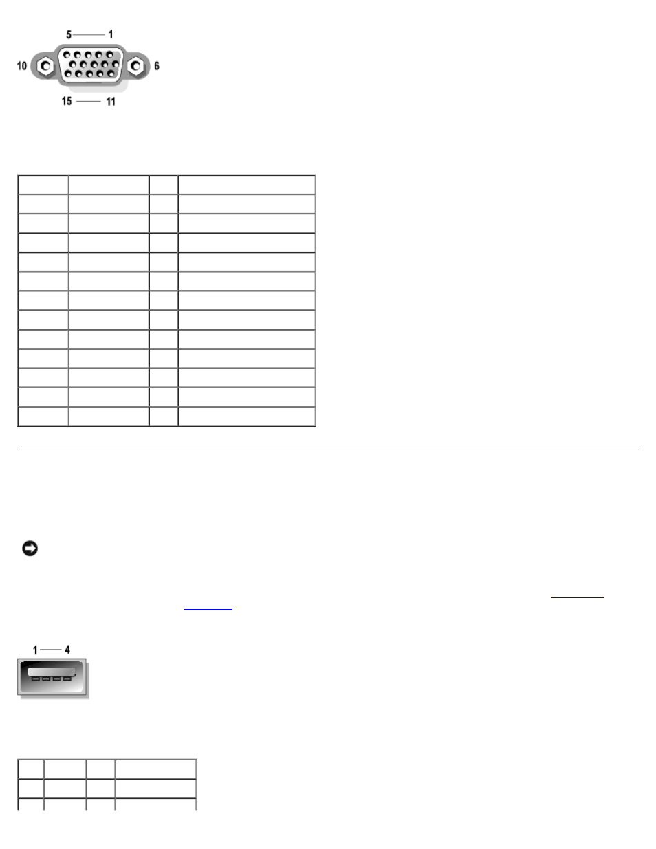 Usb connectors, Table b-5 | Dell PowerVault 770N (Deskside NAS Appliance) User Manual | Page 28 / 53