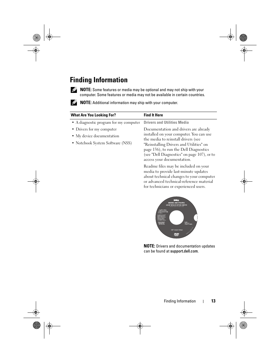 Finding information | Dell XPS M1730 (M1730, Late 2007) User Manual | Page 13 / 208