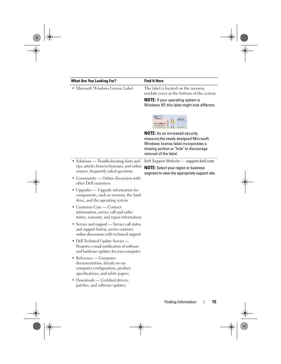 Dell XPS M1730 (M1730, Late 2007) User Manual | Page 15 / 208