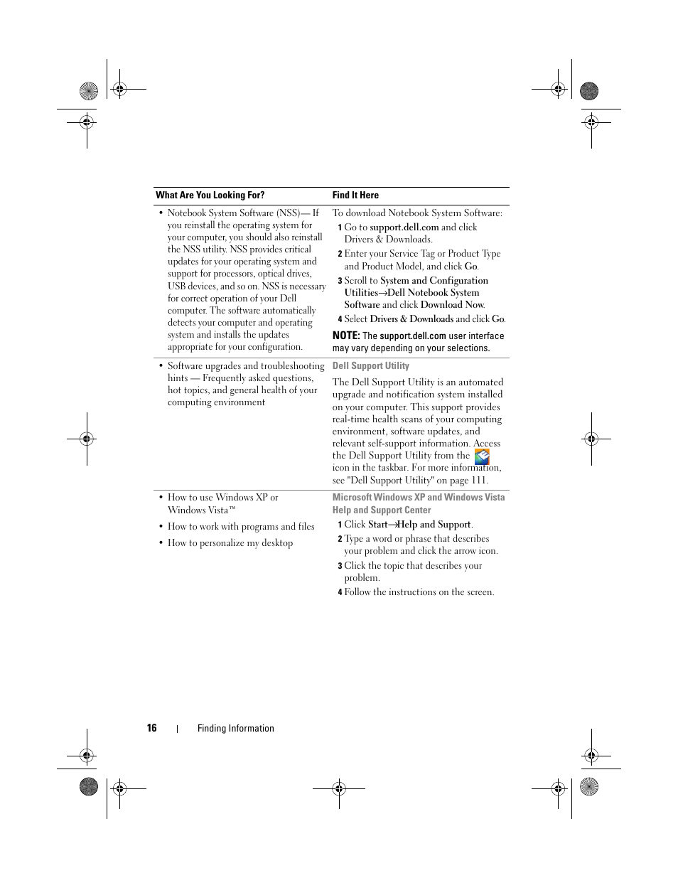 Dell XPS M1730 (M1730, Late 2007) User Manual | Page 16 / 208