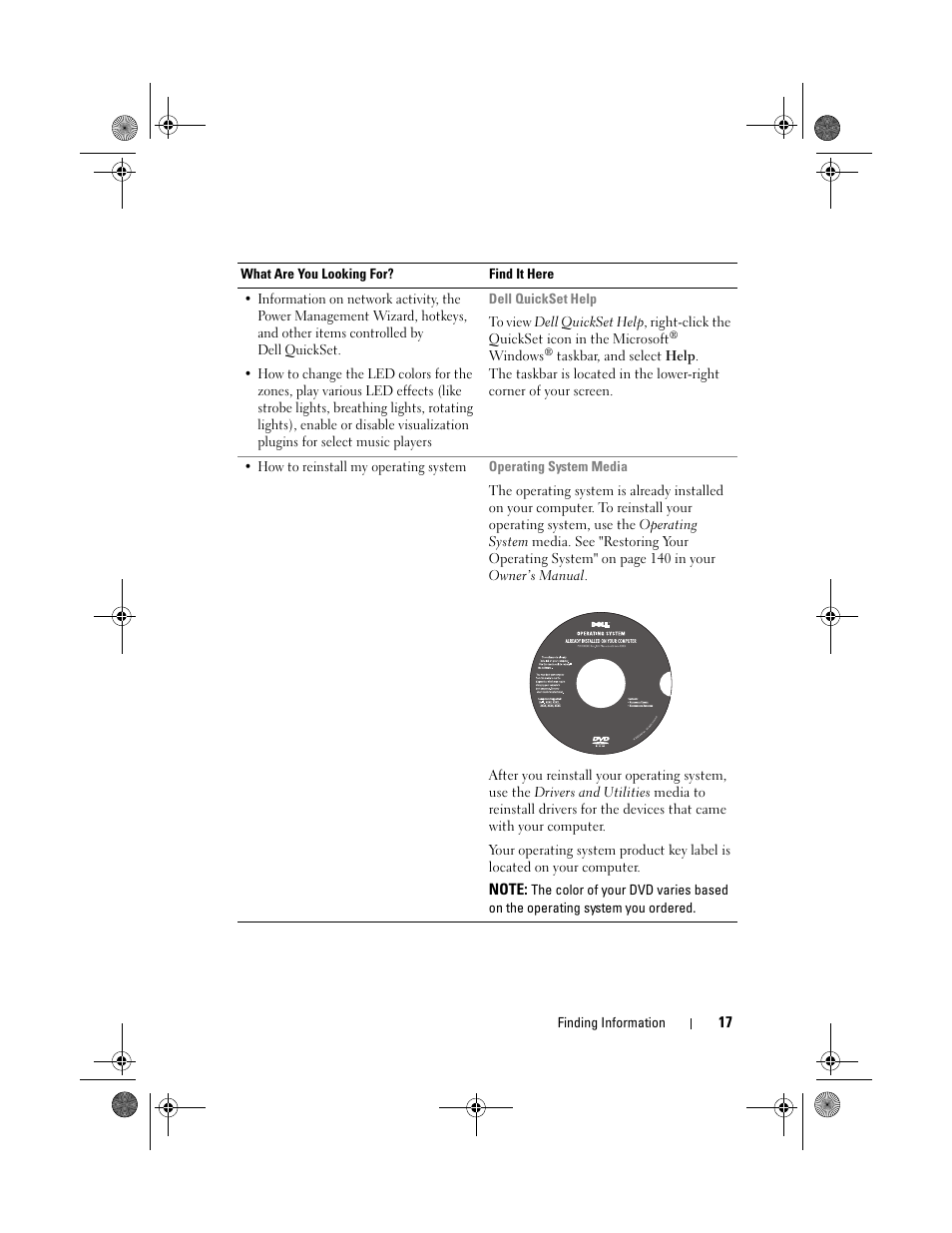 Dell XPS M1730 (M1730, Late 2007) User Manual | Page 17 / 208
