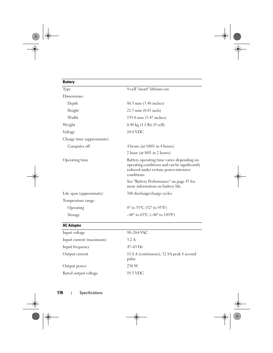 Dell XPS M1730 (M1730, Late 2007) User Manual | Page 176 / 208