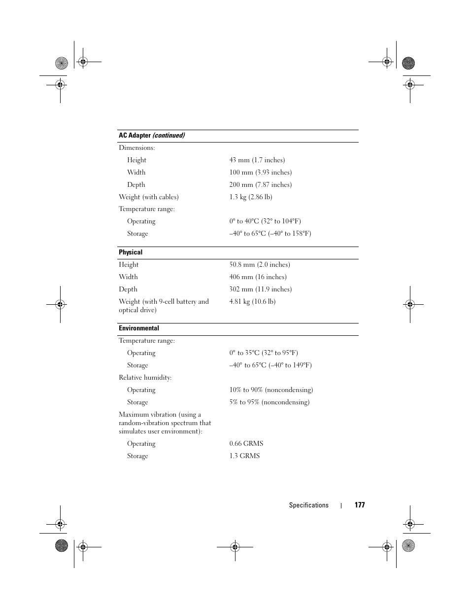 Dell XPS M1730 (M1730, Late 2007) User Manual | Page 177 / 208