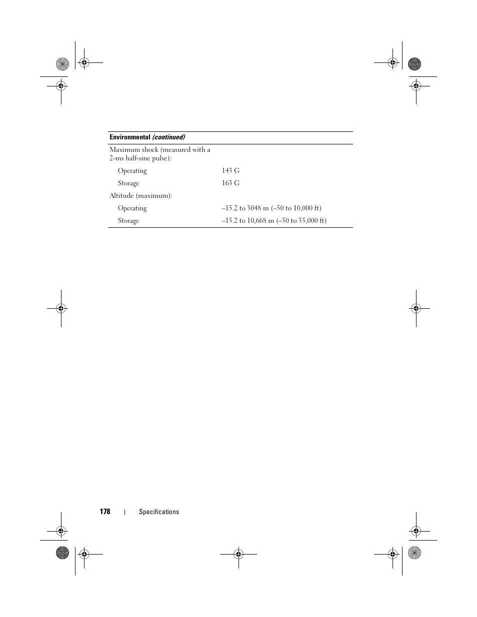 Dell XPS M1730 (M1730, Late 2007) User Manual | Page 178 / 208