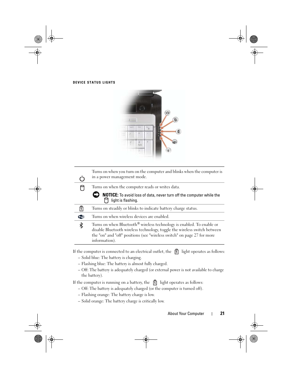 Dell XPS M1730 (M1730, Late 2007) User Manual | Page 21 / 208