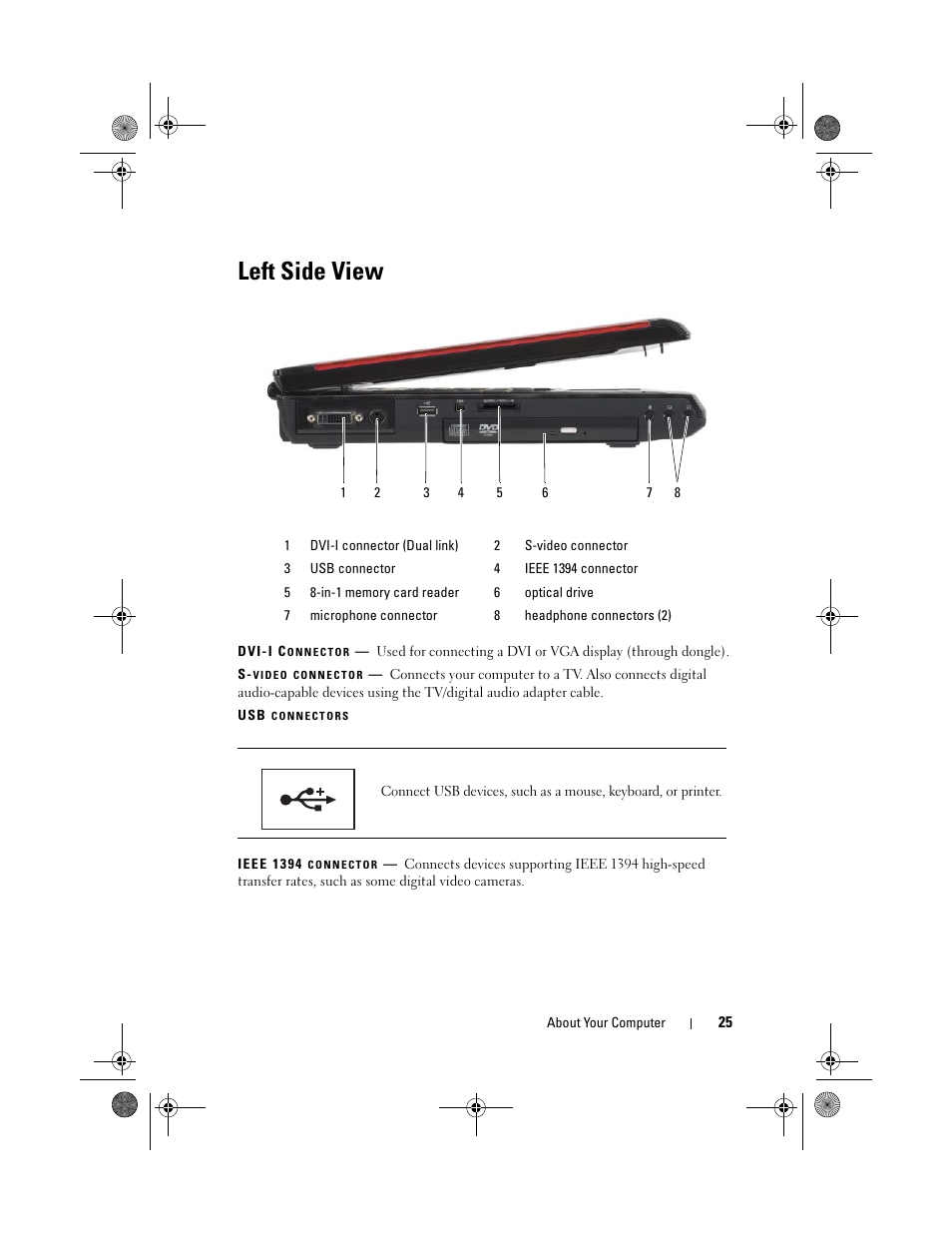 Left side view | Dell XPS M1730 (M1730, Late 2007) User Manual | Page 25 / 208