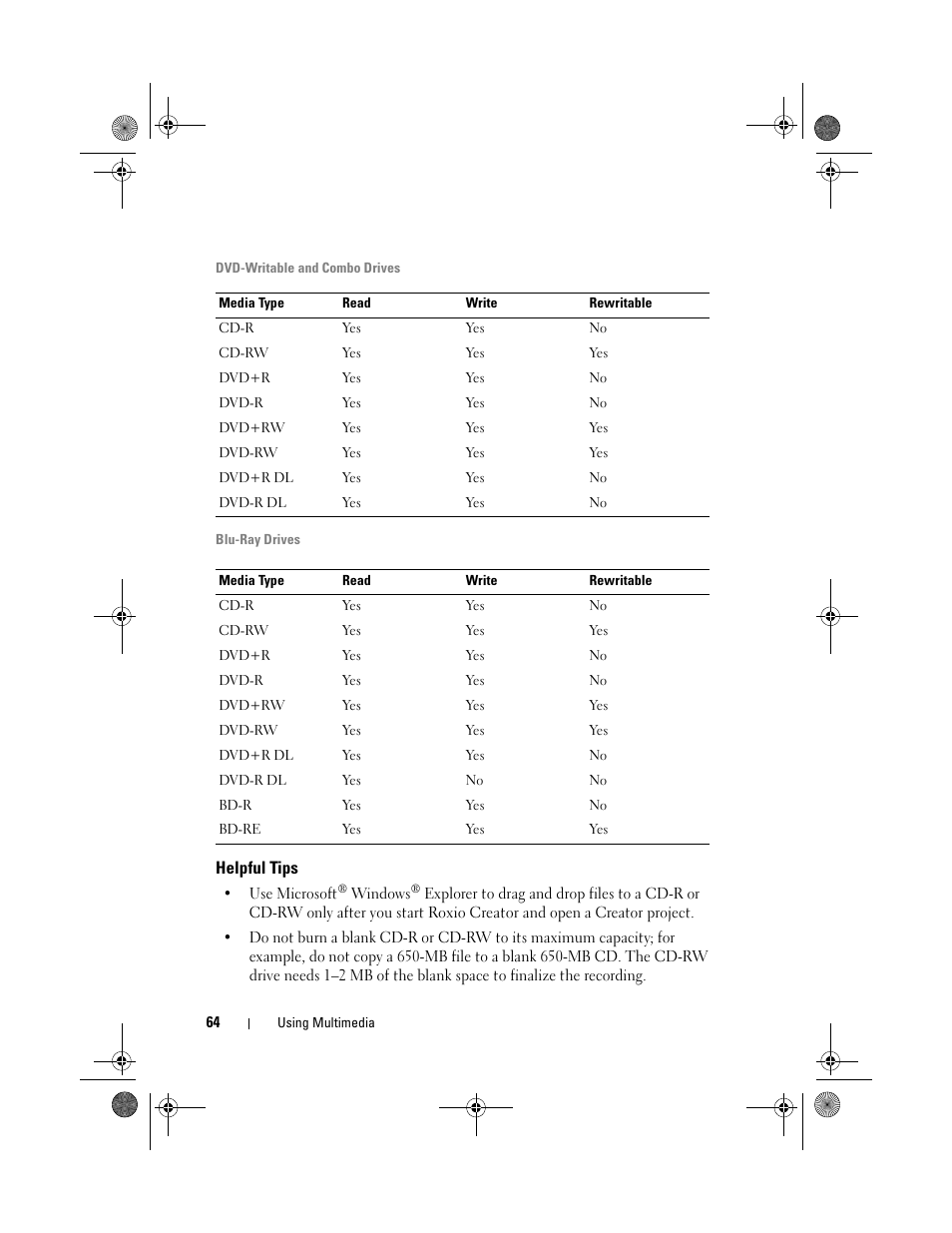 Helpful tips | Dell XPS M1730 (M1730, Late 2007) User Manual | Page 64 / 208