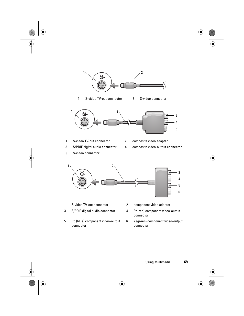 Dell XPS M1730 (M1730, Late 2007) User Manual | Page 69 / 208