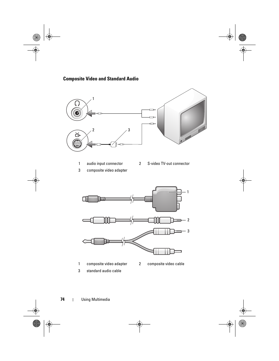 Composite video and standard audio | Dell XPS M1730 (M1730, Late 2007) User Manual | Page 74 / 208