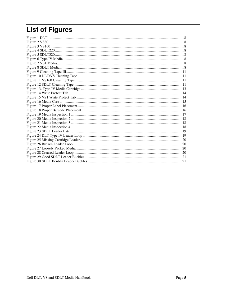 List of figures | Dell 110T DLT1 Drive User Manual | Page 5 / 23