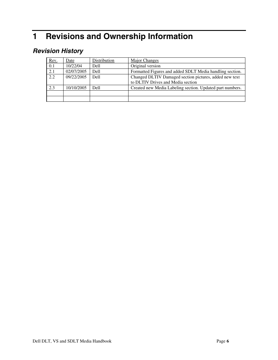 1 revisions and ownership information, Revision history | Dell 110T DLT1 Drive User Manual | Page 6 / 23